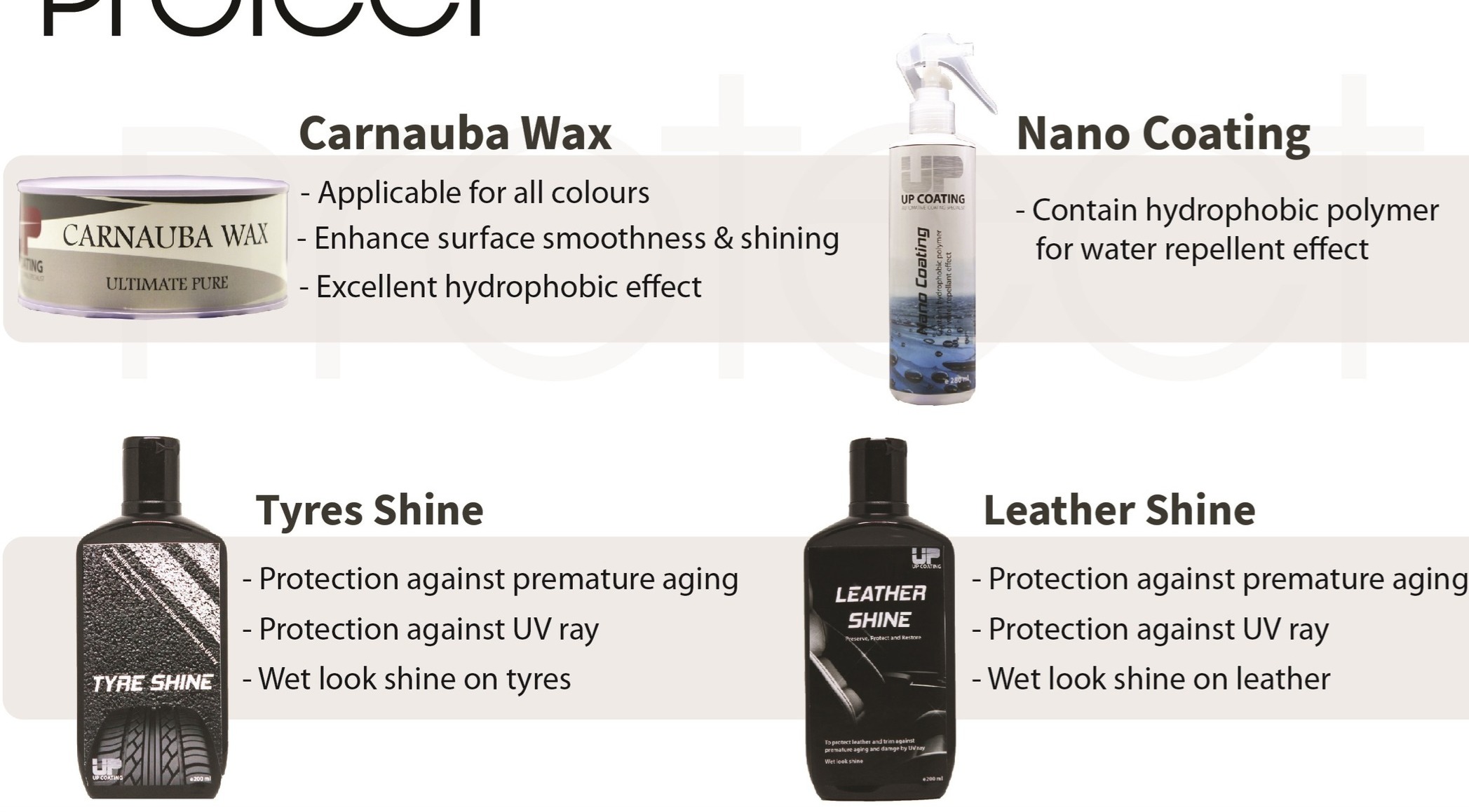 Protect Products