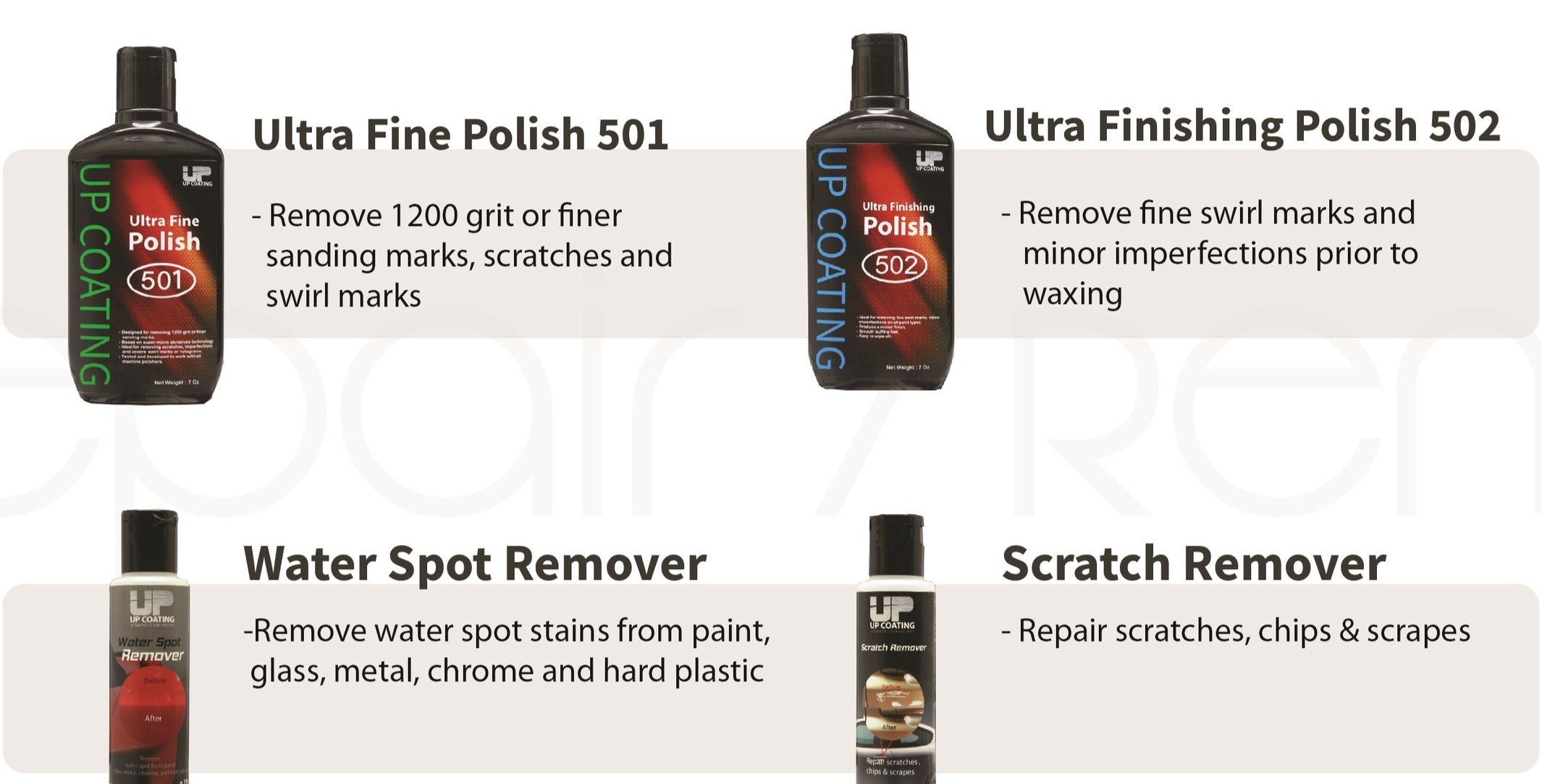 Repair & Remove Products