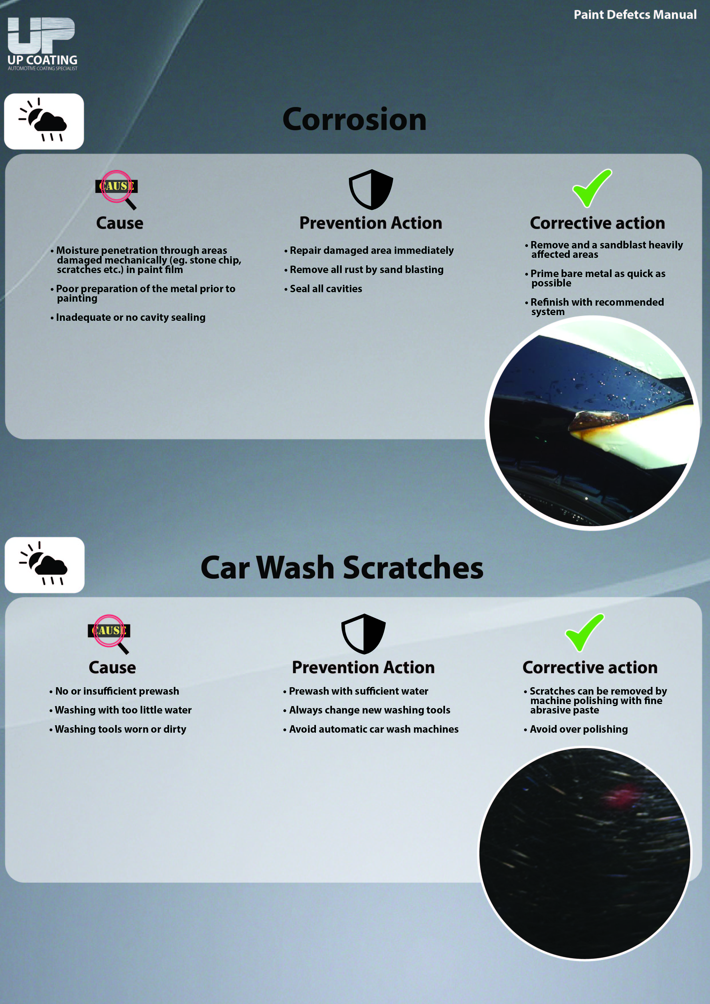 Corrosion & Carwash scratch